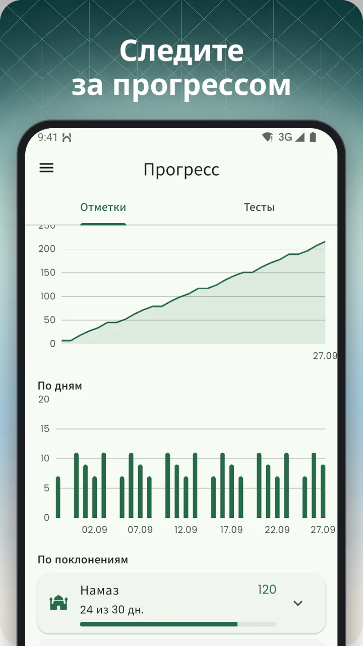 Под заголовком «Следите за прогрессом»: экран прогресса с выполненными напоминаниями, активными днями и линией прогресса за месяц