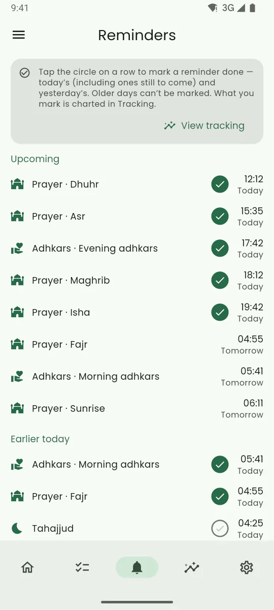 Reminders tab listing the Sunnah deeds with their next reminder times